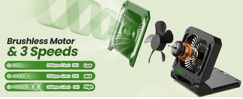 20000mAh Portable Fan Rechargeable with Solar Panel 2-in-1, 3 Speeds Cordless Battery Powered Fan with Led Lantern,Timer, Quiet USB-C Table Fan for Travel Tent Hurricane Office Home Bedroom(Green)