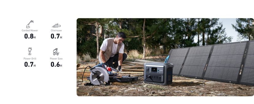 Anker SOLIX C1000 Portable Power Station with 200W Solar Panel, 1800W Solar Generator, 1056wh LFP (LiFePO4) Battery, 6 AC Outlets, Up to 2400W for Home, Power Outages, and Outdoor Camping