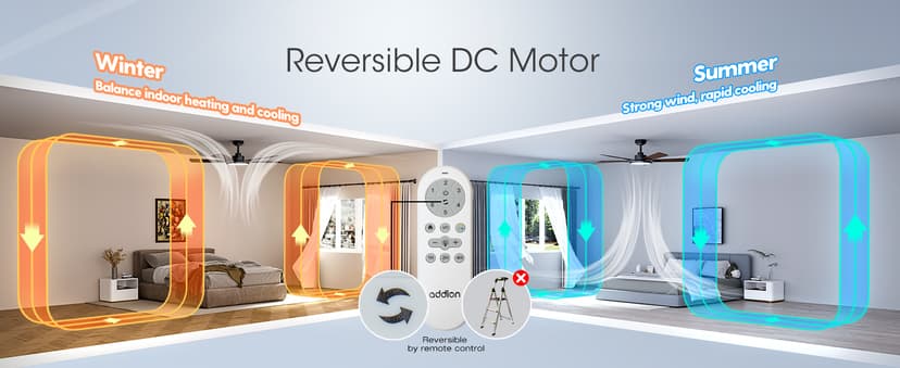 addlon Ceiling Fans with Lights, 52 inch Black Ceiling fan with Light and Remote Control, Reversible, 3CCT, Dimmable, Noiseless, Ceiling Fan for Bedroom, Farmhouse, living room, Indoor/Outdoor Use