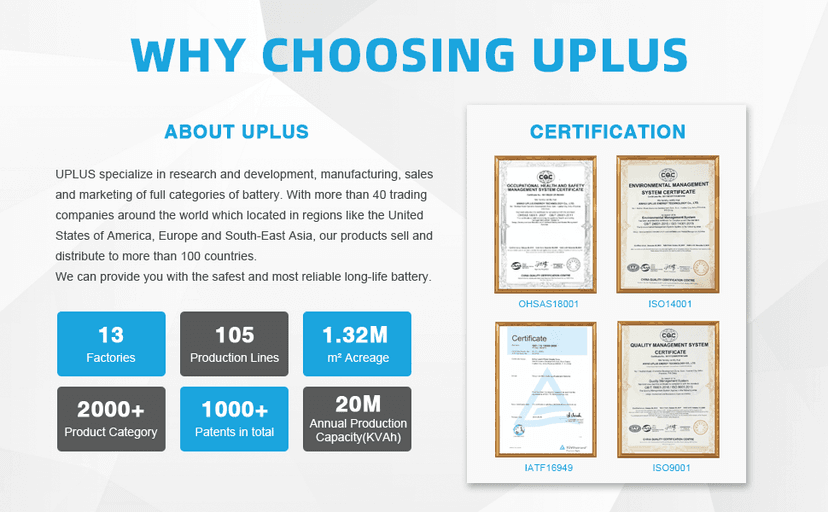 UPLUS U1 Riding Lawn Mower Battery, 12V 360CCA Garden Tractors Battery Maintenance Free AGM Batteries, Fit for John Deere, Cub Cadet, Husqvarna, Craftsman, Toro, Ariens, Poulan Pro and Troy-Bilt