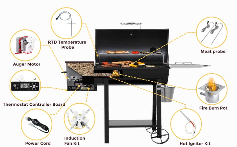 Upgraded Induction Fan Replacement for Traeger, Pit Boss, Camp Chef Wood Pellet Grills, Sam's Club/Z Grills Pellet Grills, Grill Replacement Parts, AC120V 60Hz