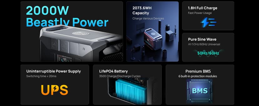 Portable Power Station 2000W, 2073.6Wh LifePO4 Battery Backup Station, 1.8 Hrs Fast Charging Solar Generator,Emergency Power Supply for Camping, Power Outage, Off-grid(Solar Optional)