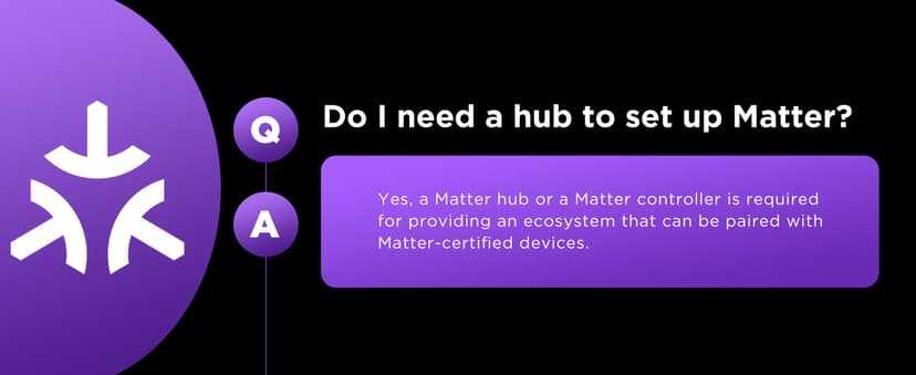 Govee BR30 Smart Light Bulbs, Works with Matter, Alexa and Google Assistant, LED Light Bulb, WiFi RGBWW Color Changing Flood Light Bulbs, Recessed Can Light Bulb, 2.4Ghz only, 850 Lumen, 4 Pack