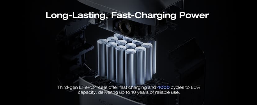 EF ECOFLOW Portable Power Station DELTA 3 Plus, 1024Wh LiFePO4 (LFP) Battery, 1800W AC/140W USB-C Output, Solar Generator (Solar Panel Optional) for Home Backup, Camping&RV