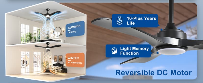 Depuley 52-Inch Ceiling Fan with Light: Black 3 Blade Outdoor Fans for Patios - Dimmable Indoor Fan with Remote APP Control Ultra Quiet DC Motor Reversible 6 Speed Timer