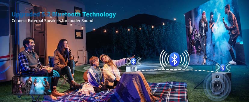 5G WIFI Bluetooth Projector with 100" Screen, 15000L Native 1080P Outdoor Projector, Pericat Home Theater Movie Projector,15W HIFI Speaker Video Projector Compatible with TV Stick/Phone/PC/Xbox