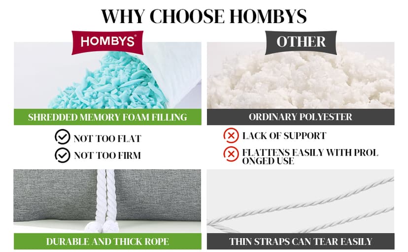 HOMBYS 32" x 14" Shredded Memory Foam Hammock Pillow for Outdoor, Waterproof and Weatherproof Pillow with Durable Ties (Gray)