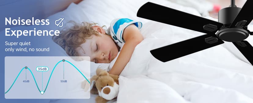 52 Inch Ceiling Fan No Light - Outdoor Indoor Flush Mount Low Profile DC Motor Fan with Remote, 5 Blades Reversible Silent Fan for Patio, Bedroom, Living Room, Garage