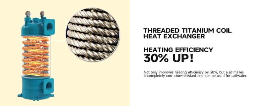 11000BTU Above Ground Pool Heater, Electric Swimming Pool Heat Pumps for Pools up to 2000 gallons, Fits 9/11/15 Foot Pool and Spas, 120V/60Hz, PLC30