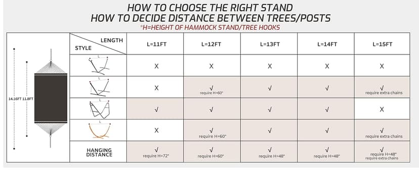 Double Quilted Fabric Hammock with Hardwood Spreader Bars and Pillow 450 LBS Capacity 2 Person Hammock Large Hammock for Outdoor Patio Backyard Poolside - Green