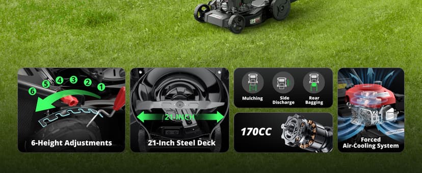 21" Steel Deck Self-Propelled Lawn Mower, 170cc OHV Engine with Forced Air-Cooling System, 3-in-1 Mulching, Rear Bag & Side Discharge, 6 Adjustable Cutting, Easy Assembly & Maintenance, AV8621S1