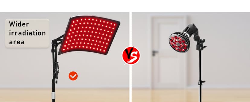 Red Light Therapy for Face and Body, Red Infrared Light Therapy Lamp with Stand Led 660nm Red Light-Therapy& 850nm Infrared Light Device for Body