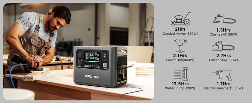 AFERIY P210 Portable Power Station 2400W (4800W Peak),2048Wh LiFePO4 Battery Generator with 1100W AC Charging & 500W Solar Charging,for Home Backup,Power Outages, Camping (Solar Panel Optional)