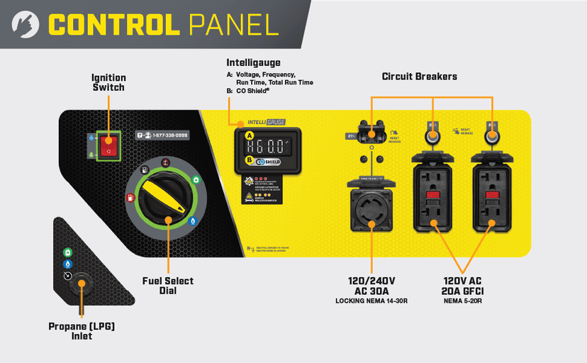 Champion Power Equipment 8125-Watt Electric Start Tri-Fuel Portable Generator with CO Shield