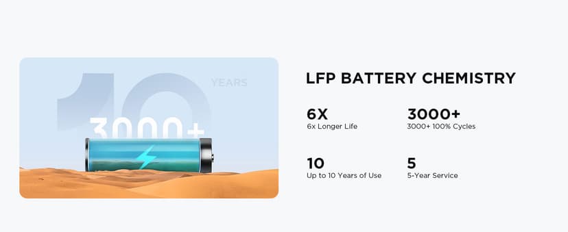 EF ECOFLOW Solar Generator River 2 Pro 768Wh LiFePO4 Battery with 220W Solar Panel, 4x800W AC Outlets (1600W Surge), Portable Power Station for Home Backup Outdoors Camping RV Emergency