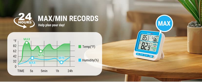 ThermoPro Digital Pool Thermometer Floating Easy Read, Large Size Water Thermometer for Cold Plunge, IPX8 Waterproof Water Temperature Monitor for Hot Tub/Ice Bath/Swimming Pool/SPA/Aquarium/Pond