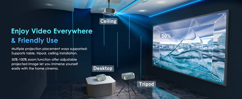 YOWHICK 4K Projector with WiFi and Bluetooth, 20000L Native 1080P Outdoor Portable Movie Projector, Smart Video Projector, 50% Zoom/400" Display, Compatible with HDMI/USB/PC/TV/PS5/DVD/Android/iOS