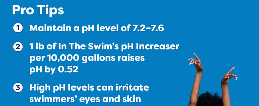 In The Swim pH Reducer for Swimming Pools, Spas, and Hot Tubs - Lowers Alkalinity - Prevents Cloudy Water - Balances Water - 90% Sodium Bisulfate - 10 Pounds
