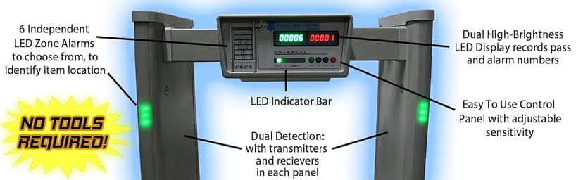 Defense Pro Walk Through Metal Detector, Security Metal Detector 6 Zone