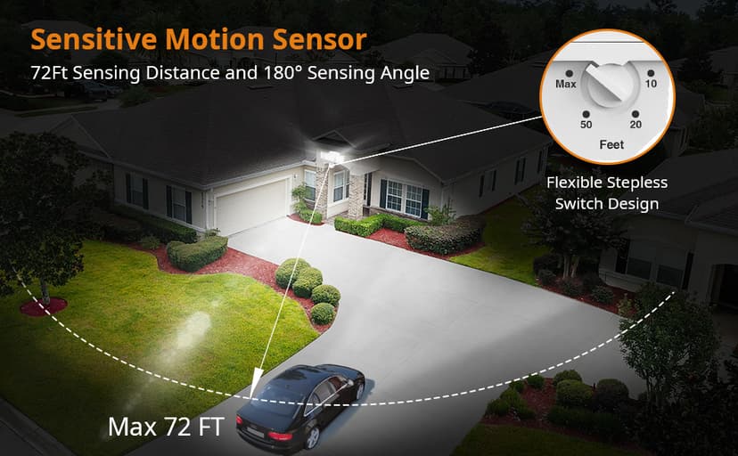 LEPOWER Battery Powered LED Flood Light Outdoor,1500LM Motion Sensor Security Lights, IP65 Waterproof,Wireless Flood Light Battery Operated,3 Head Motion Detector Light for Garage,Yard,Porch(White)