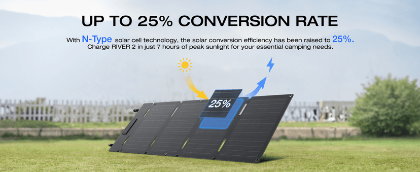 EF ECOFLOW Portable Power Station RIVER 2 with 45W Solar Panel, 256Wh LiFePO4 Battery/ 1 Hour Fast Charging, Up to 600W Output, Solar Generator for Outdoor Camping/RVs/Home Use