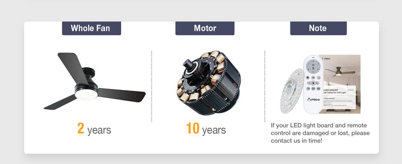 Amico Ceiling Fans with Lights, 42 inch Low Profile Ceiling Fan with Light and Remote Control, Flush Mount, Reversible, 3CCT, Dimmable, Noiseless, Black Ceiling Fan for Bedroom, Indoor/Outdoor Use