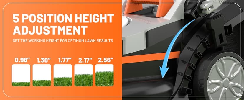 Litheli Cordless Lawn Mower 13 Inch, 20V Electric Lawn Mowers for Garden, Yard and Farm, 5 Heights Adjustment, Light Weight,with 4.0Ah Portable Battery.
