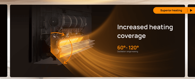 Dreo Smart Wall Heater, Electric Space Heater for Bedroom 1500W, 120° Vertical Oscillation, Adjustable Thermostat, Remote Control, 24H Timer, Easy-Mount Heater for Indoor Use, Works with Alexa, WH719S