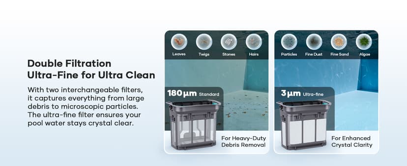 Aiper Scuba X1 Pro Max All-in-One Pool Cleaning Robot with Caddy, Pool Mapping, Adaptive Path, 8500 GPH Power, Double Filtration, Smart Surface Parking, Pool Vacuum for All Inground Pools