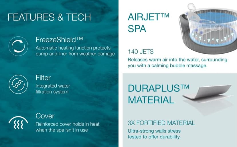 Bestway SaluSpa Hawaii AirJet 2 to 6 Person Square Inflatable Hot Tub Portable Outdoor Spa with 140 Soothing AirJetsr, Blue