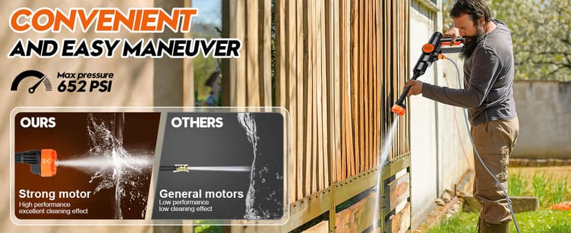 Lemolify 6000mAh Battery Pressure Washer, Electric Power Washer Cordless, Portable Car Pressure Washer Handheld with 6-in-1 Nozzle,17FT Drain Hose, Power Cleaner for Patio Floor Fence Deck,2 Battery