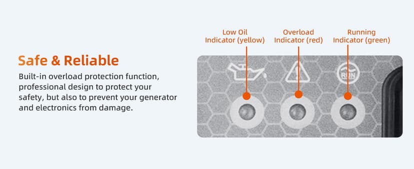 Power Equipment 4000 Watts Inverter Generator Gas Powered, Portable Open Frame Generator, Low Noise with ECO Mode and Inverter Technology, RV Ready, Emergency Home Backup
