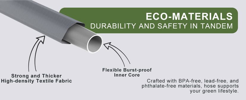 2025 Upgraded 50FT Non-Expanding Garden Hose, Ultra-Light & Flexible Water Hose - Burst-Resistant, Kink-Free, High-Pressure, All-Weather Use for Lawns, Gardens, and Outdoor Cleaning