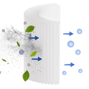 PACETAP 1 1/2" SAE Thread Screw in Spa Filter Replacement Compatible with Pleatco PWW50P3(NOT PWW50P4), for Unicel 6CH-940, for Filbur FC-0359, for Waterways 817-0050, Spa Hot Tub Filter for Viking
