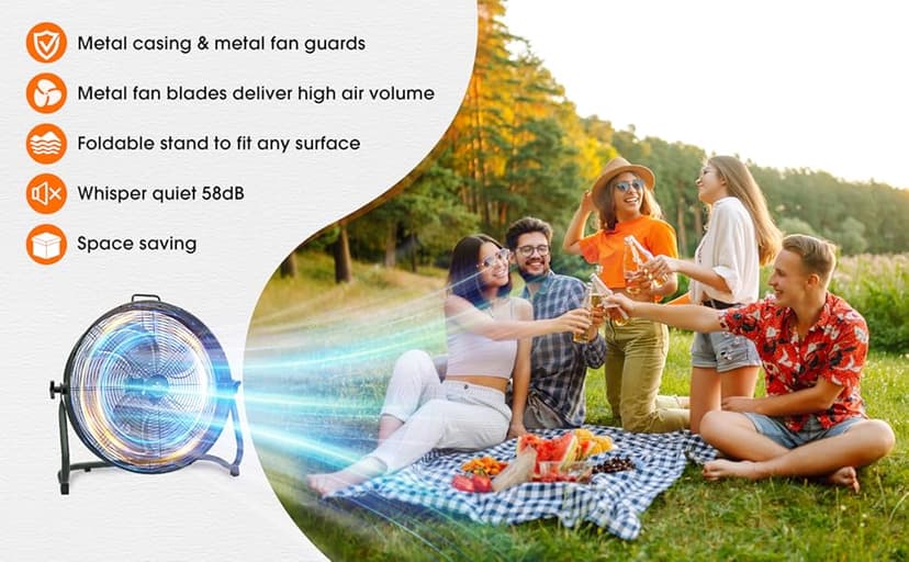 iLiving 18" Rechargeable Battery Operated Camping Floor Fan, High Velocity Portable Outdoor Fan with Metal Blade, With Built-in Lithium Battery for Whole Day Usage, 18 Inches, Military Green