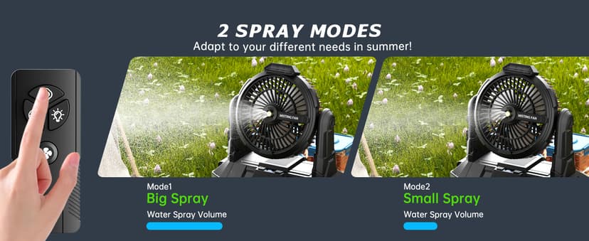 Misting Fan, 6L Bucket Portable Misting Fans with Remote, 20000mAh Rechargeable Battery Portable Fan for Outdoors Patios, Camping Fans 270° Adjustable, Hanging & Lighting for Outdoor Cooling