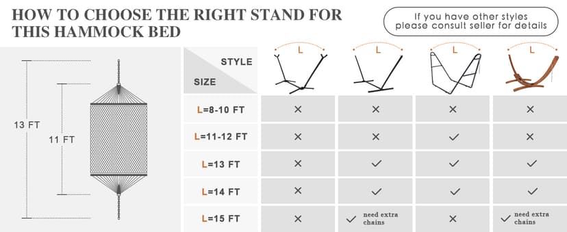 SUNCREAT Hammocks Traditional Rope Double Hammock with Hardwood Spreader Bar and Carrying Bag, 450 lbs Capacity, Natural