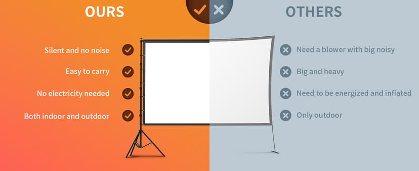 AAJK 150in Projector Screen with Stand,Portable 16:9 4K HD Indoor Outdoor Projection Screen with Wrinkle-Free Design, Ideal for Home Theater and Backyard Cinema – Includes Carry Bag