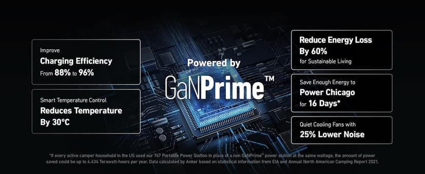 Anker SOLIX F2000 Portable Power Station, PowerHouse 767, 2400W Solar Generator, GaNPrime Battery Generators for Home Use, LiFePO4 Power Station for Outdoor Camping, and RVs (Solar Panel Optional)