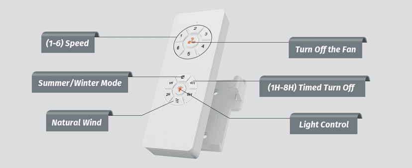 Wood Ceiling Fan with Light,Energy Saving,Ultra-Quiet DC Motor,3 Blades,6 Speed,Outdoor/Indoor Ceiling Fan for Patio,Deck,Porch,Bedroom,Living Room,Brown Walnut