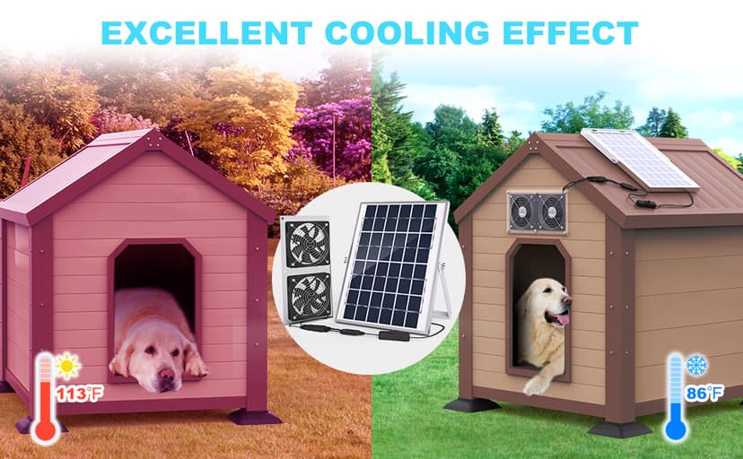 SOLPERK Solar Fan for Greenhouse, 10W Solar Powered Fan for Chicken Coop, Waterproof Solar Exhaust Fan for Shed with 11.8ft/3.6m Cable