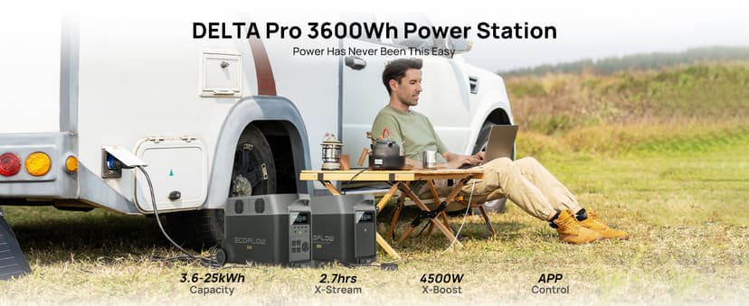 EF ECOFLOW Solar Generator 3.6KWh DELTA Pro with 2X400W Portable Solar Panel, 23% High Efficiency, 5 AC Outlets, 120V/3600W, for Home Backup Outdoors Camping RV Emergency