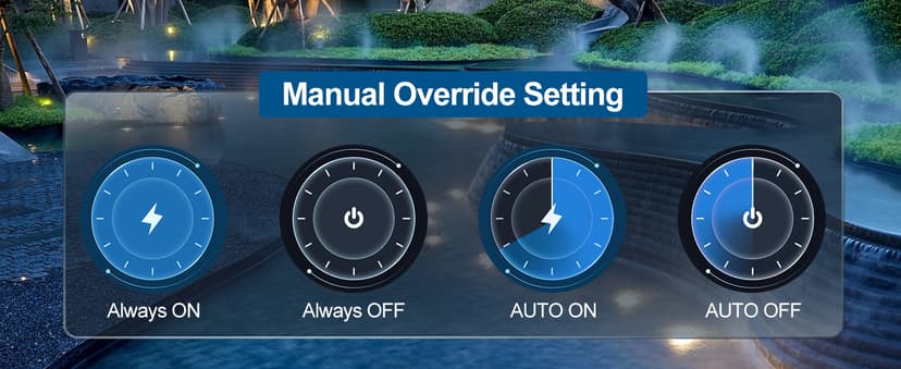 DEWENWILS Pool Pump Timer, Digital Timer Box, 2HP 40A 120-277 VAC, 7-Day 20 ON/Off Programmable Timer Switch for Water Heater, Pool Pump, SPA, Motor, ETL Listed Gray