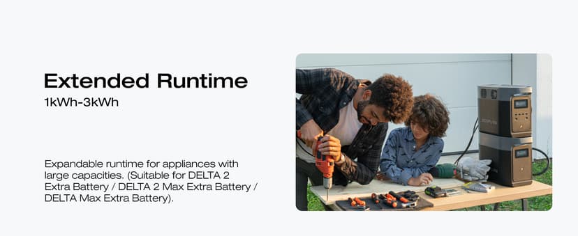 EF ECOFLOW Solar Generators, DELTA 2 Portable Power Station with 2PCS 100W 12V Solar Panels, 1024Wh LFP Battery, Fast Charging, Power Station for Home Backup, Camping&RVs