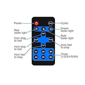 Laser Outdoor Moving RGB Christmas Projector Light - 3 Color Motion Firefly Decorative Lights Show for Halloween, Christmas, Holiday, Garden, Patio
