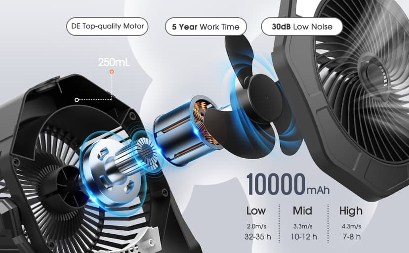 Ausic Portable Misting fan, 8-Inch Cooling Mist Fans, 10000mAh USB Rechargeable Battery Powered Fan with Mister, 250mL Water Tank & LED Lantern, for Home Desk, Bedroom, Office, Outdoor&Indoor Use