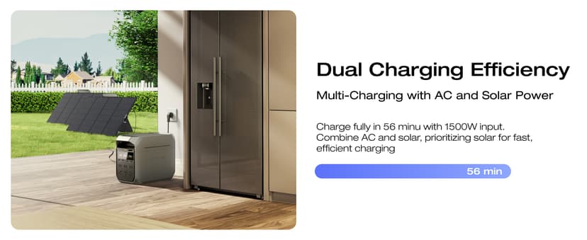 EF ECOFLOW Portable Power Station DELTA 3 Plus, 1024Wh LiFePO4 (LFP) Battery, 1800W AC/140W USB-C Output, Solar Generator (Solar Panel Optional) for Home Backup, Camping&RV