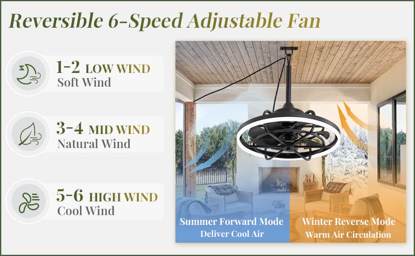 Outdoor Ceiling Fans with Light for Patios, 20" Weatherproof Plug in Ceiling Fan, Gazebo Fan Remote&APP Control, 3CCT Dimmable,Caged Ceiling Fan with Hanging Hook for Porch, Pergola,Canopy