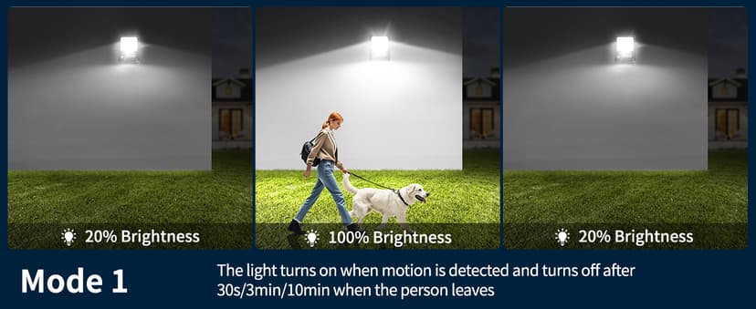 intelamp Solar Flood Lights Outdoor Waterproof, Linkable 12000mAh 3000LM Motion Sensor Floodlight with Remote Countrol Sensor Case 16.4Ft Cable, Dusk to Dawn Lighting Lamp for Street Outside House