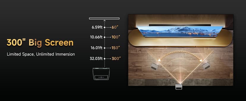 4K Projector HDR Netflix Certified, 1800ANSI Daylight Use, Dolby Audio, NFC, Smart TOF Autofocus, Shorter Throw, WiFi 6, Bluetooth 5.4, HDMI ARC, Proyector 4K Ultra HD Movie Gaming TV High Brightness